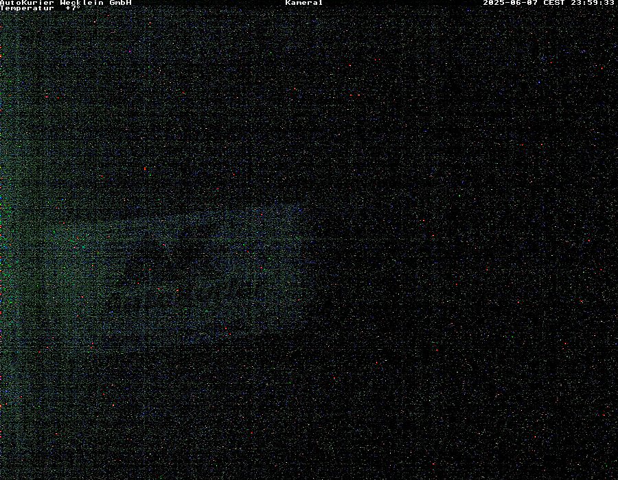 Camera Live Image